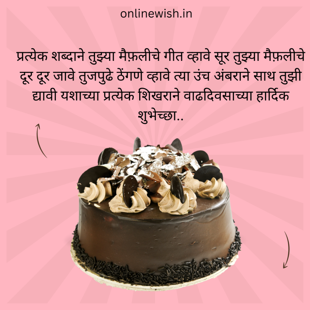 happy birthday wishes in marathi